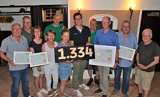 Mehr als 1300 Unterschriften gegen die geplanten sechs Windradstandorte hat die Bürgerinitiative Barrelpäule gesammelt, um den Rat der Stadt Halle von ihren Gegenargumenten zu überzeugen. Bei der Übergabe der Petition waren dabei Wolfgang Schulz (v.l., CDU), Jochen Stoppenbrink (Grüne), Anja Pohlmann (UWG), Anke Ruprecht (SPD), Eckhard Preuß (Bürgerinitiative), Verena Wedemeyer (Bürgerinitiative), Kai Bußmann (Bürgerinitiative), Christoph Tietz (Bürgerinitiative), Thomas Tappe (Bürgermeister), Harald Stützlein (FDP) und Vogelkundler Andreas Bader. - Ekkehard Hufendiek