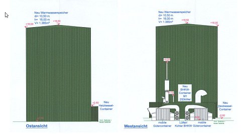So sieht der Warmwasserspeicher im Modell aus. - © Stadt Borgholzhausen
