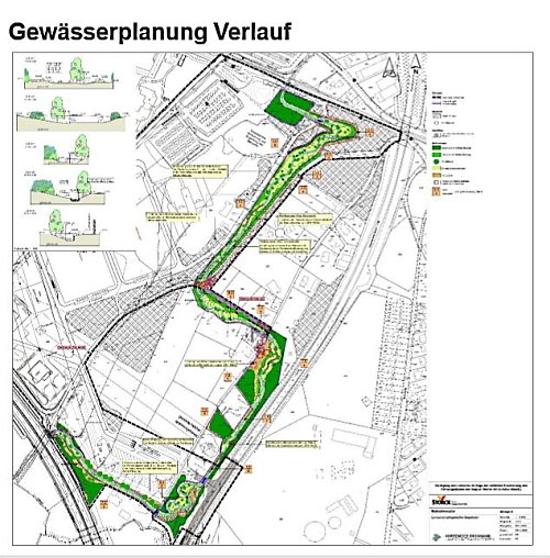 Im Zuge der Expansion des Süßwarenriesen Storck sollen die beiden Teiche verfüllt und der Laibach in seiner Lauflänge fast verdoppelt werden. Wie der Konzern berichtet, werde man eine Million Euro investieren, um am Ende 2,5 Hektar Fläche an Bach und Grünbett zu haben. Foto: Planungsbüro Brokmann - © Planungsbüro Brokmann