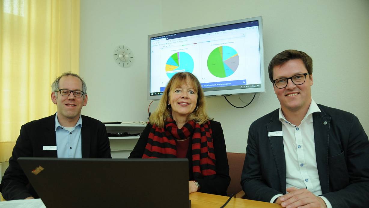 Präsentieren den Haushaltsplanentwurf 2020: Björn Hüllbrock (Abteilungsleiter Finanzen, von links), Bürgermeisterin Anne Rodenbrock-Wesselmann und Kämerer Jochen Strieckmann. | © Heiko Kaiser