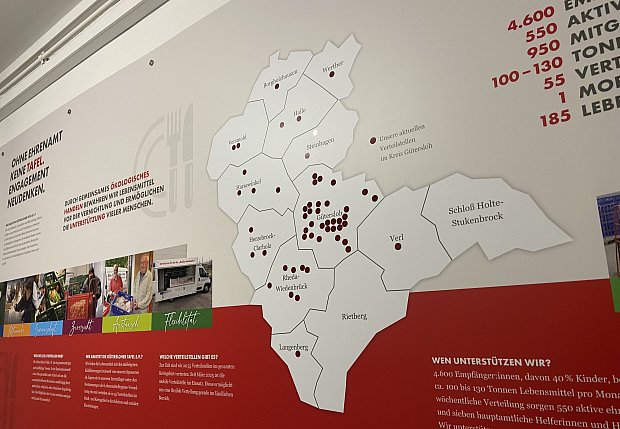 Einblicke in die Kreistafel Gütersloh